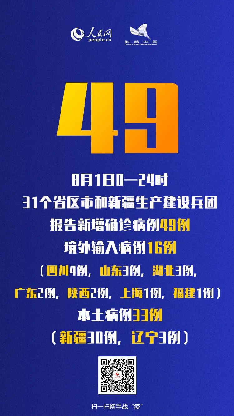 【福建疫情最新数据/福建疫情最新数据消息】-第2张图片