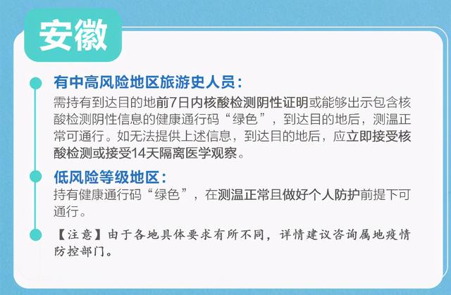 中风险地区-中风险地区可以自由出入吗-第3张图片