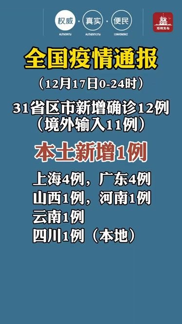 山西昨日新增本土确诊1例-山西新增1例本土病例具体详情是?-第1张图片