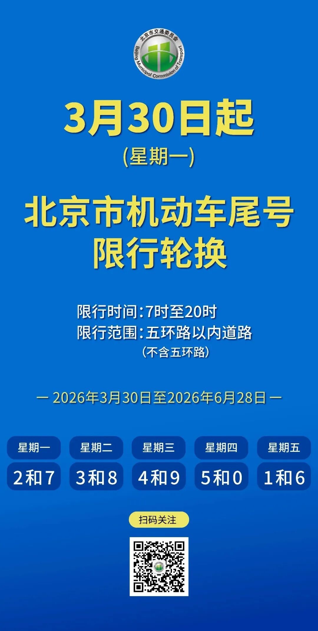 尾号限行查询.邢台尾号限行查询-第3张图片