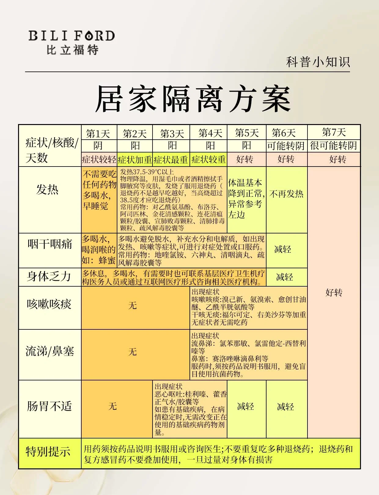 河北新增无症状感染者18例.河北新增本土无症状-第2张图片