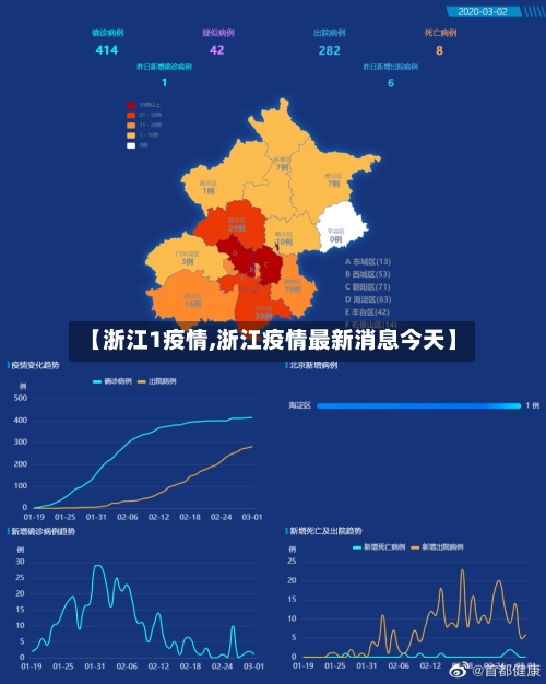 国内疫情最新数据-国内疫情最新数据最近-第2张图片