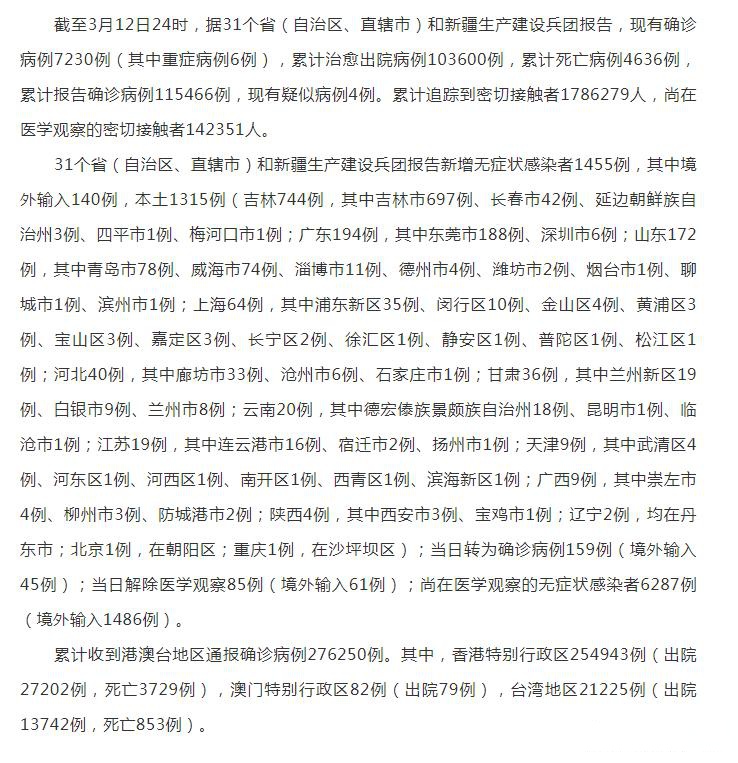 河北现有本土确诊病例12例-河北现有病例最新-第1张图片