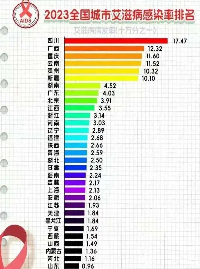 全国疫情实时更新数世界︰(全国疫情实时数据世界)-第1张图片