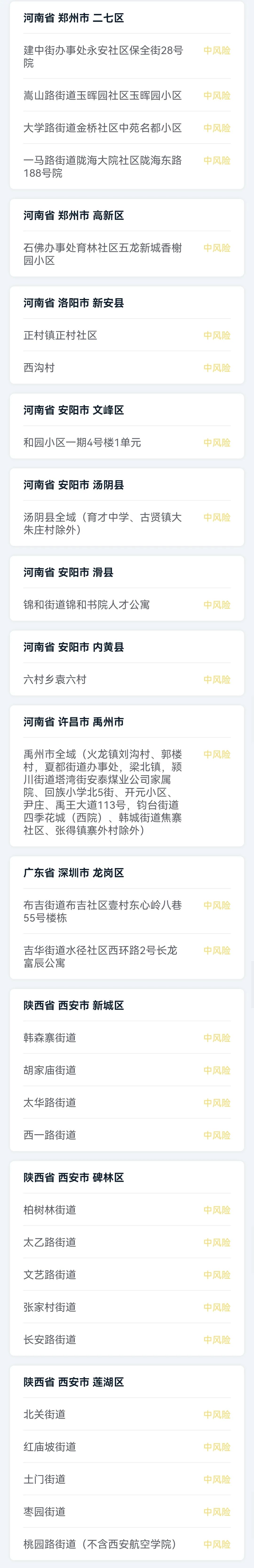 31省份新增本土确诊110例〃31省份新增50例确诊其中本土12例