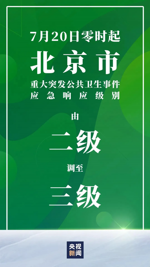 北京13人感染新冠,北京13人确诊-第1张图片