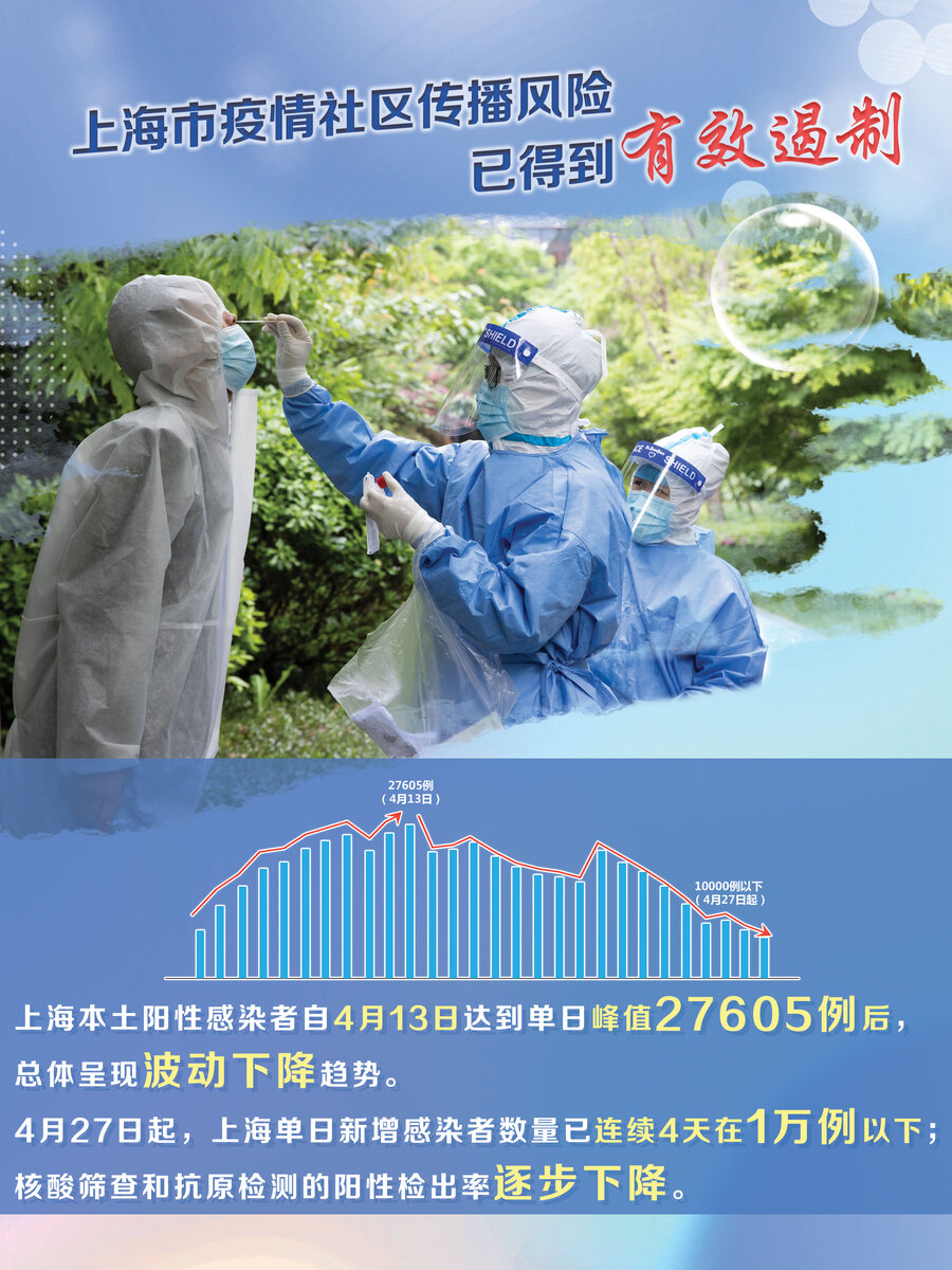 石家庄市区分区管控.石家庄市实施疫情期间分区分级管理-第1张图片