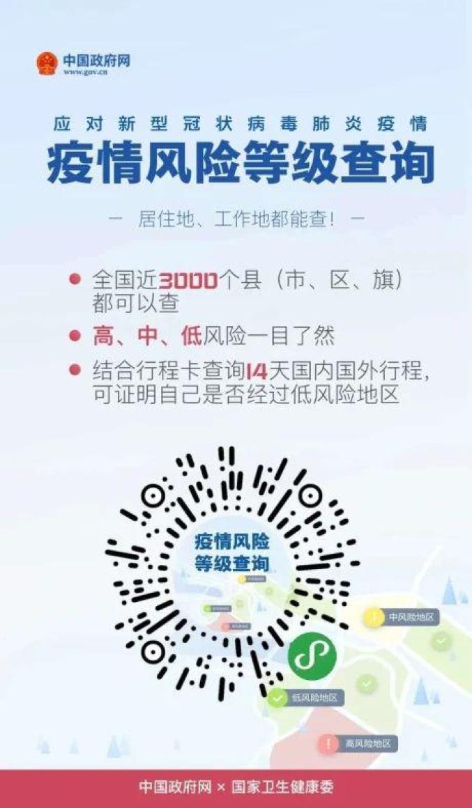 “北京新增3地中风险” 北京新增一个中风险地区是哪里?-第3张图片