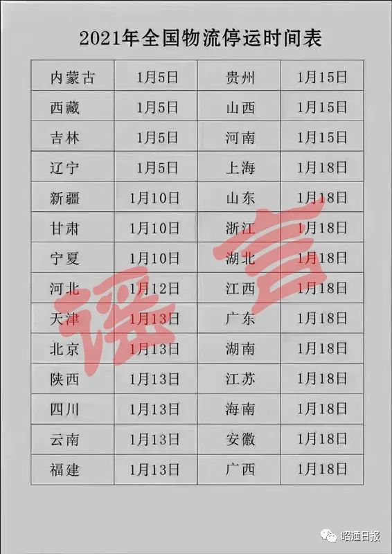 【2021年春节快递物流停运时间表/全国各地春节快递停运时间】-第3张图片
