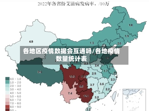 “全国疫情最新现状图” 全国疫情最新动态数据图？-第1张图片