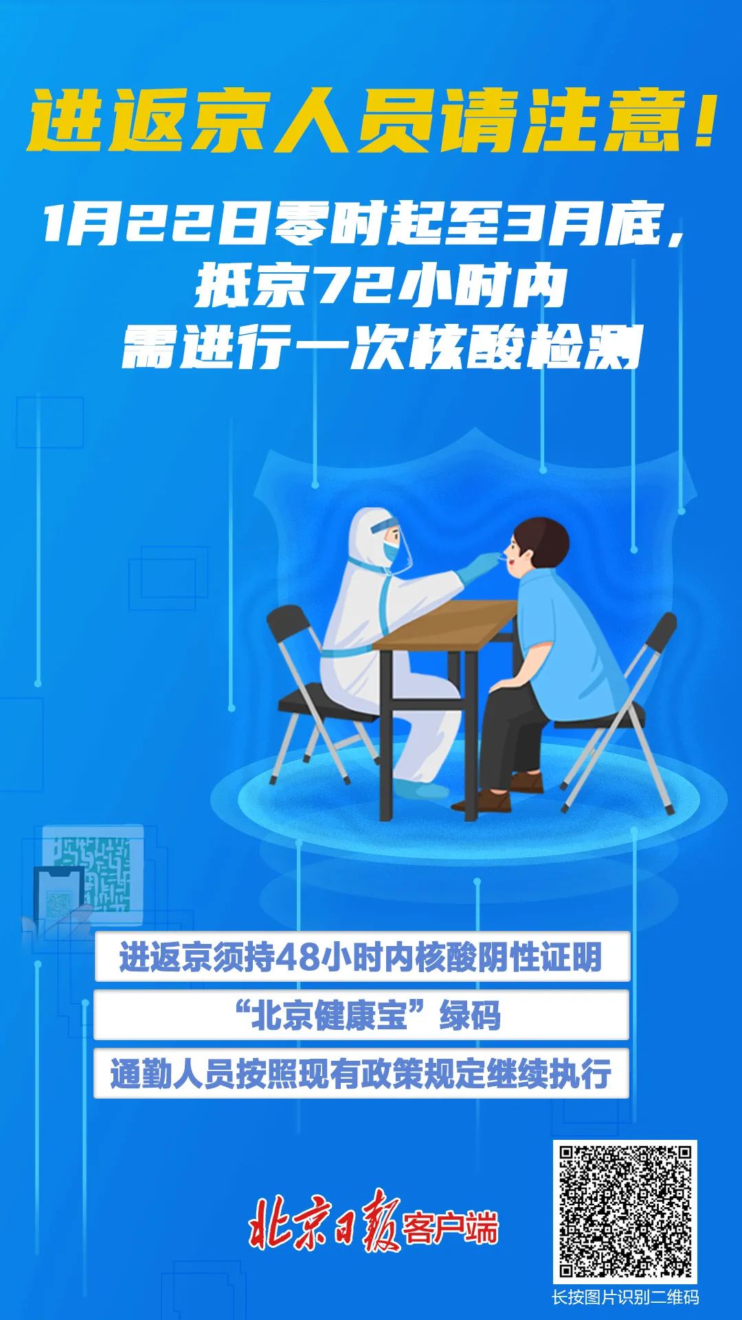 北京要求进返京人员抵京后7两小时内核酸检测〃北京要求进返京人员抵京后7两小时内核酸检测可以吗-第1张图片