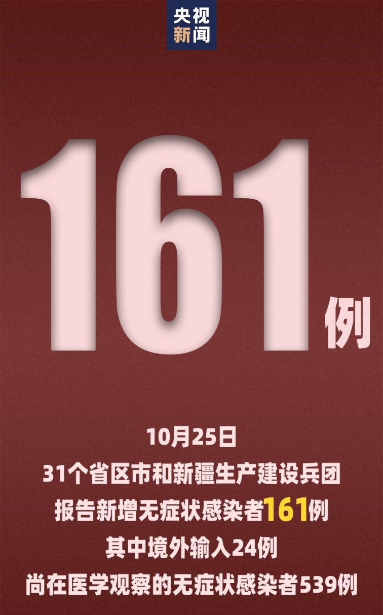 31省份新增本土127例︰(31省份新增44例 本土13例)-第1张图片
