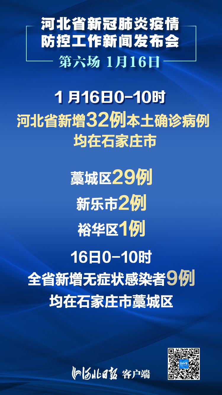 浙江新增本土阳性9例-浙江新增1例-第1张图片