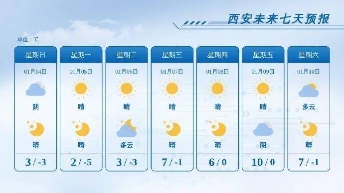 “陕西今天最新疫情” 陕西今天最新疫情情况？-第2张图片