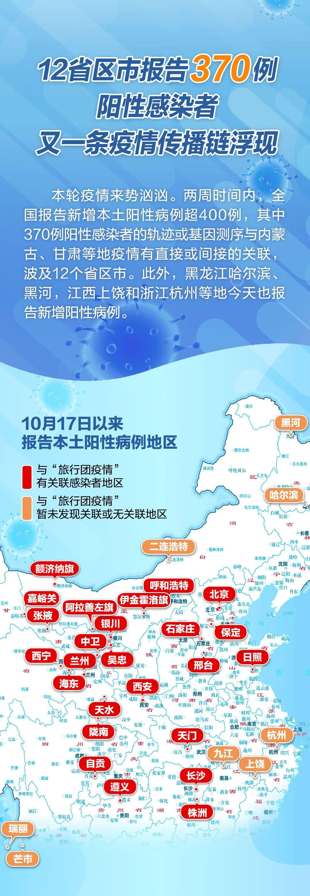 河北石家庄疫情最新消息-河北石家庄疫情分布最新消息-第1张图片