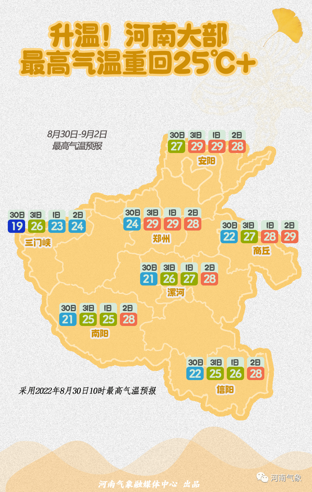 河南信阳出现两例超常规病例-河南信阳感染-第2张图片