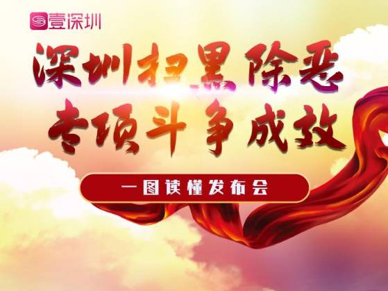 【深圳最新疫情情况/深圳最新疫情信息】-第2张图片