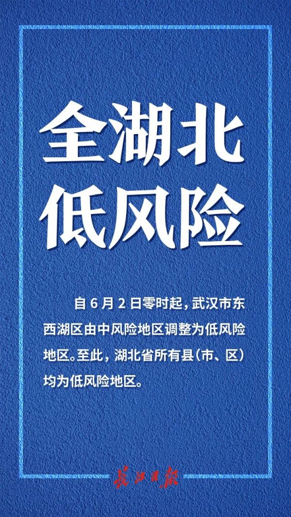 “朝阳区降为低风险	” 朝阳区风险等级下调？-第2张图片