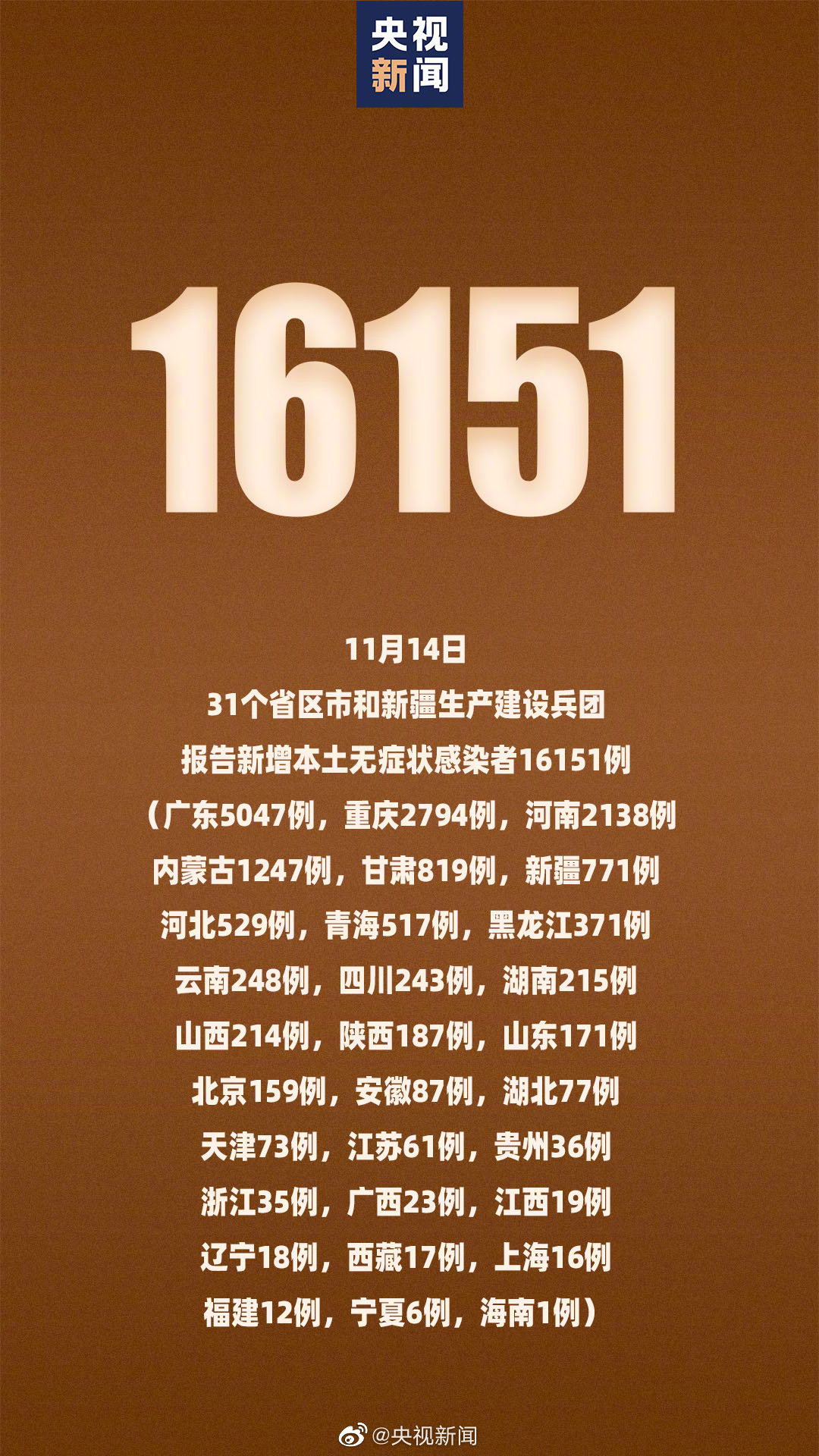 “呼市疫情最新消息	” 呼市疫情?？-第3张图片