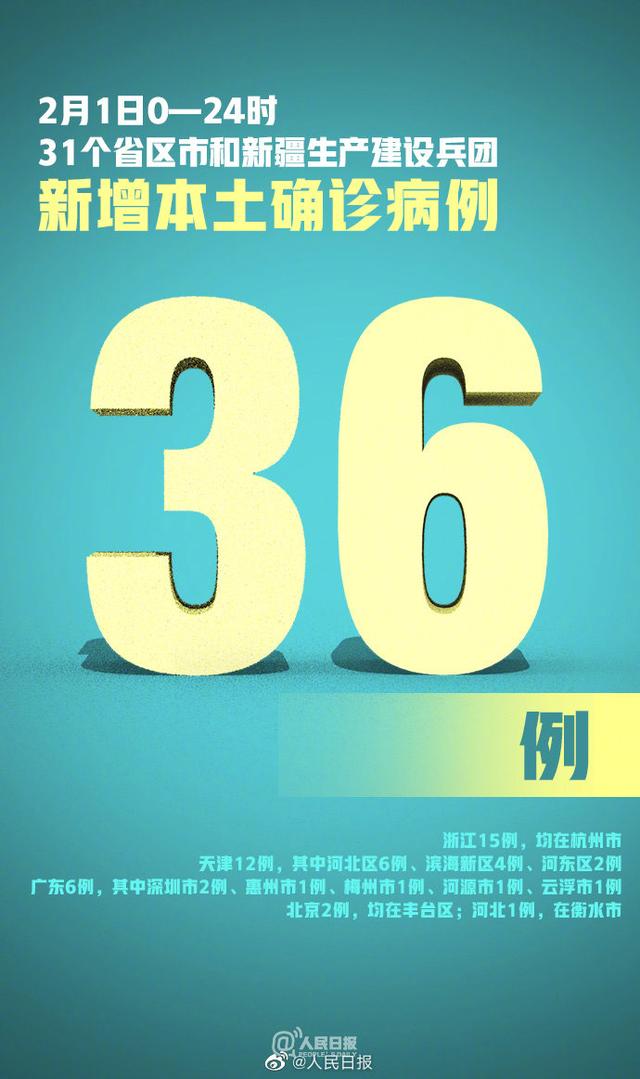 “吉林新增” 吉林新增63例本土确诊？