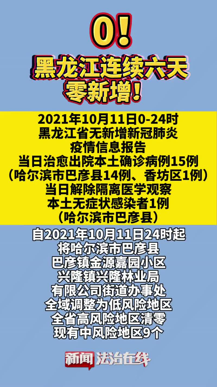 【重庆市最新疫情通报/重庆市疫情新增情况】-第1张图片