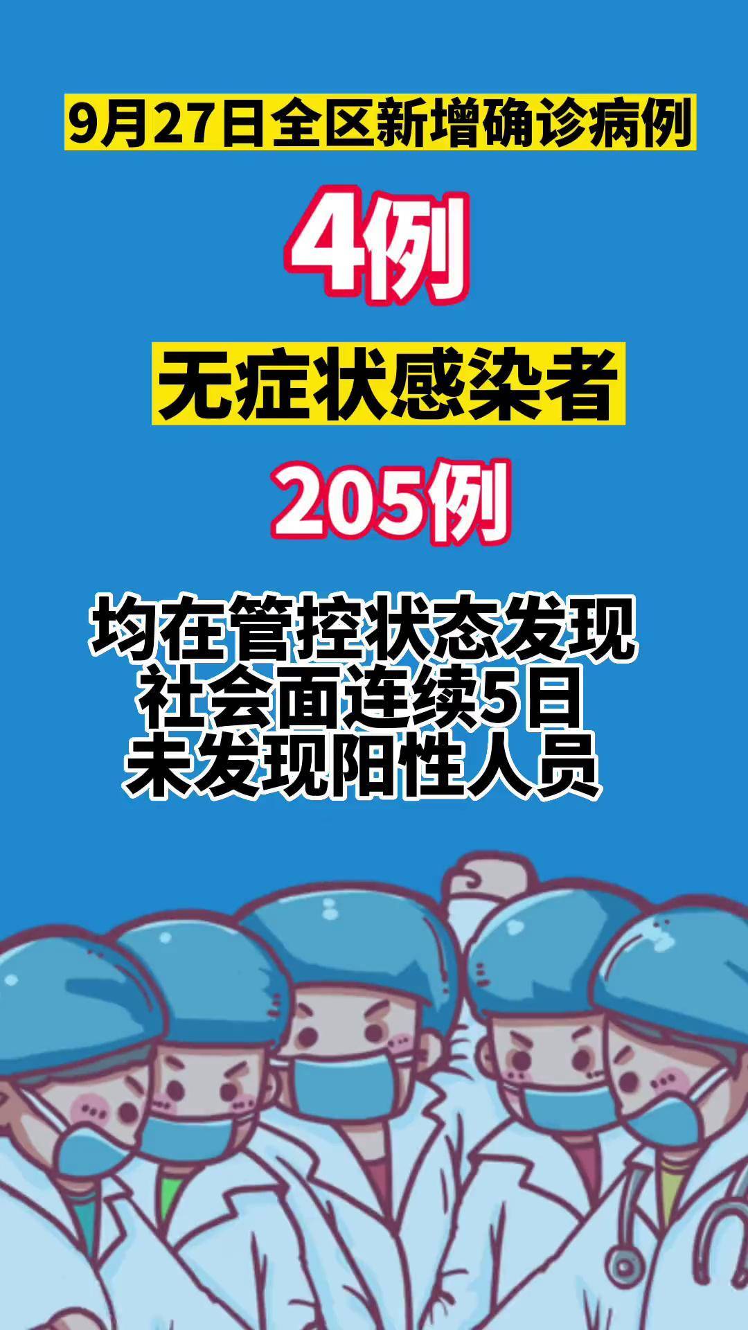 31省区市新增4例无症状感染者-31省区市新增本土无症状104例-第3张图片