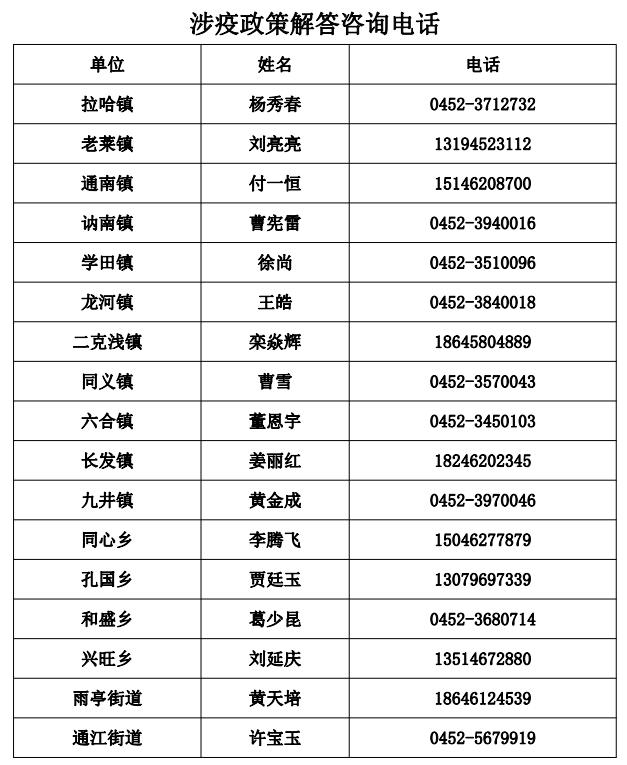 返乡政策查询︰(返乡防疫政策查询)-第1张图片