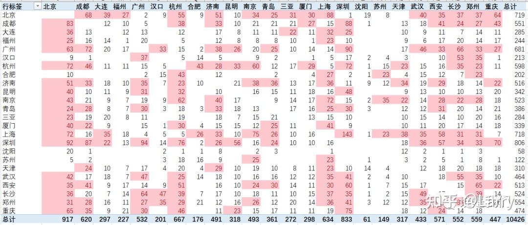 北京新增本土确诊3例-北京新增本土确诊3例是哪里的-第2张图片