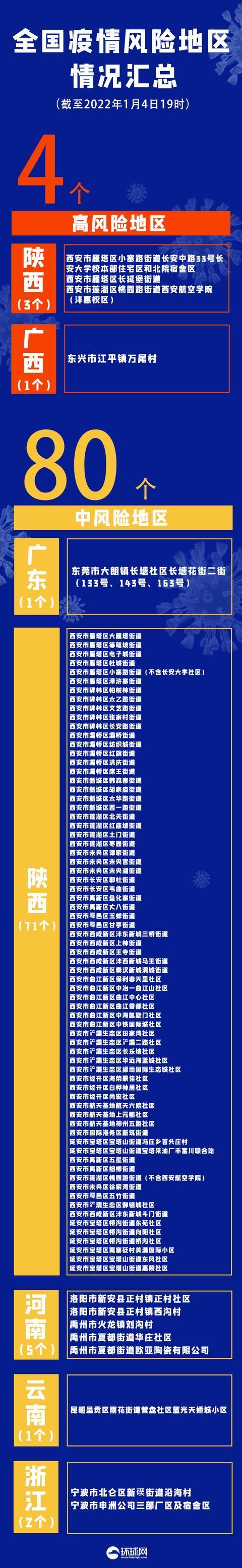 四川新增本土确诊病例19例︰(四川新增确诊病例轨迹)-第1张图片