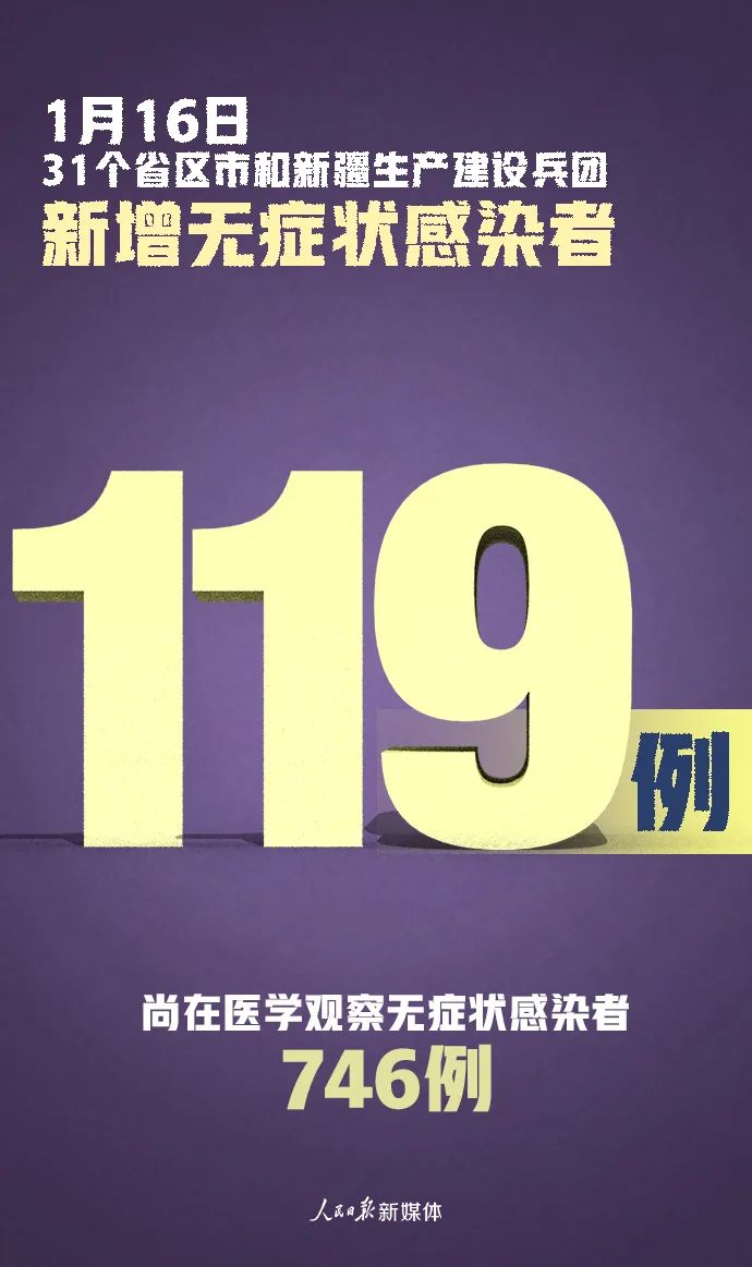 「31省区市新增13例」〃31省区市新增13例本土确诊-第1张图片
