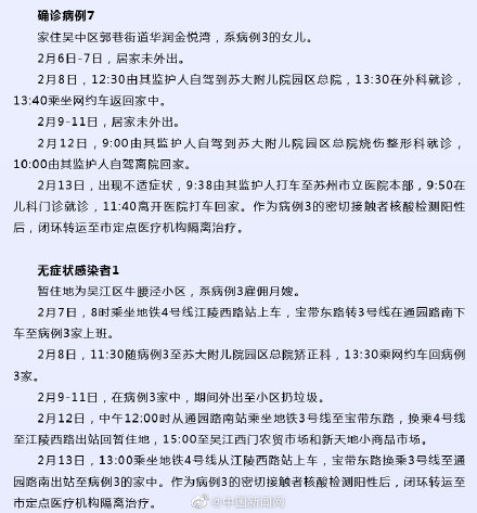 江苏苏州最新疫情︰(江苏苏州疫情最新消息多少例了)-第1张图片