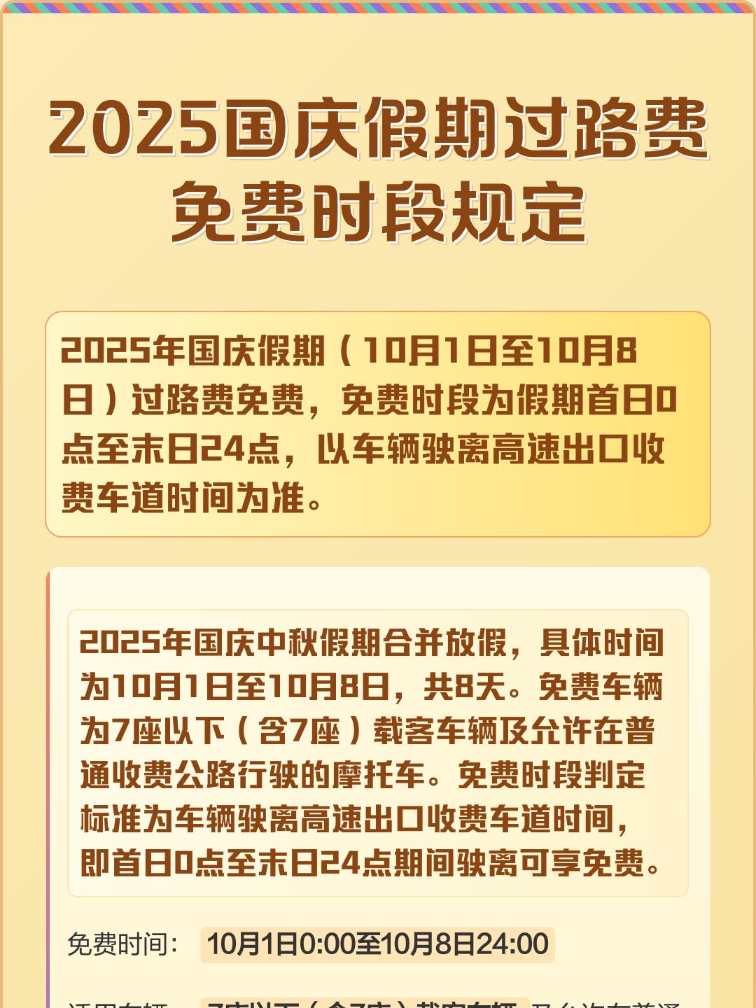 过路费什么时候免费〃过路费什么时候免费春节-第1张图片