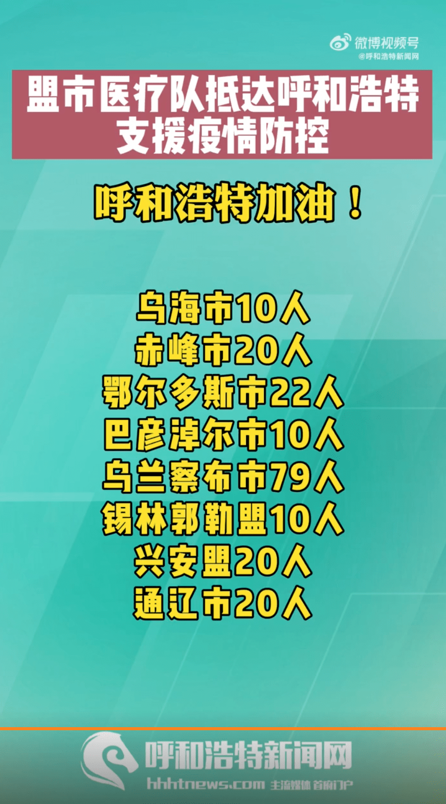 内蒙古疫情最新公布〃内蒙古疫情最新消-第1张图片