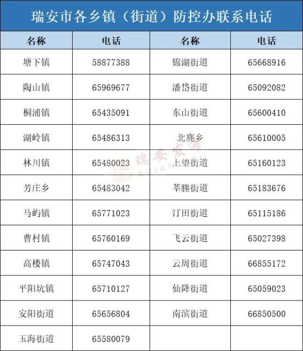 “1名密接者轨迹公布所乘动车途经江苏” 江苏 密接者?-第3张图片