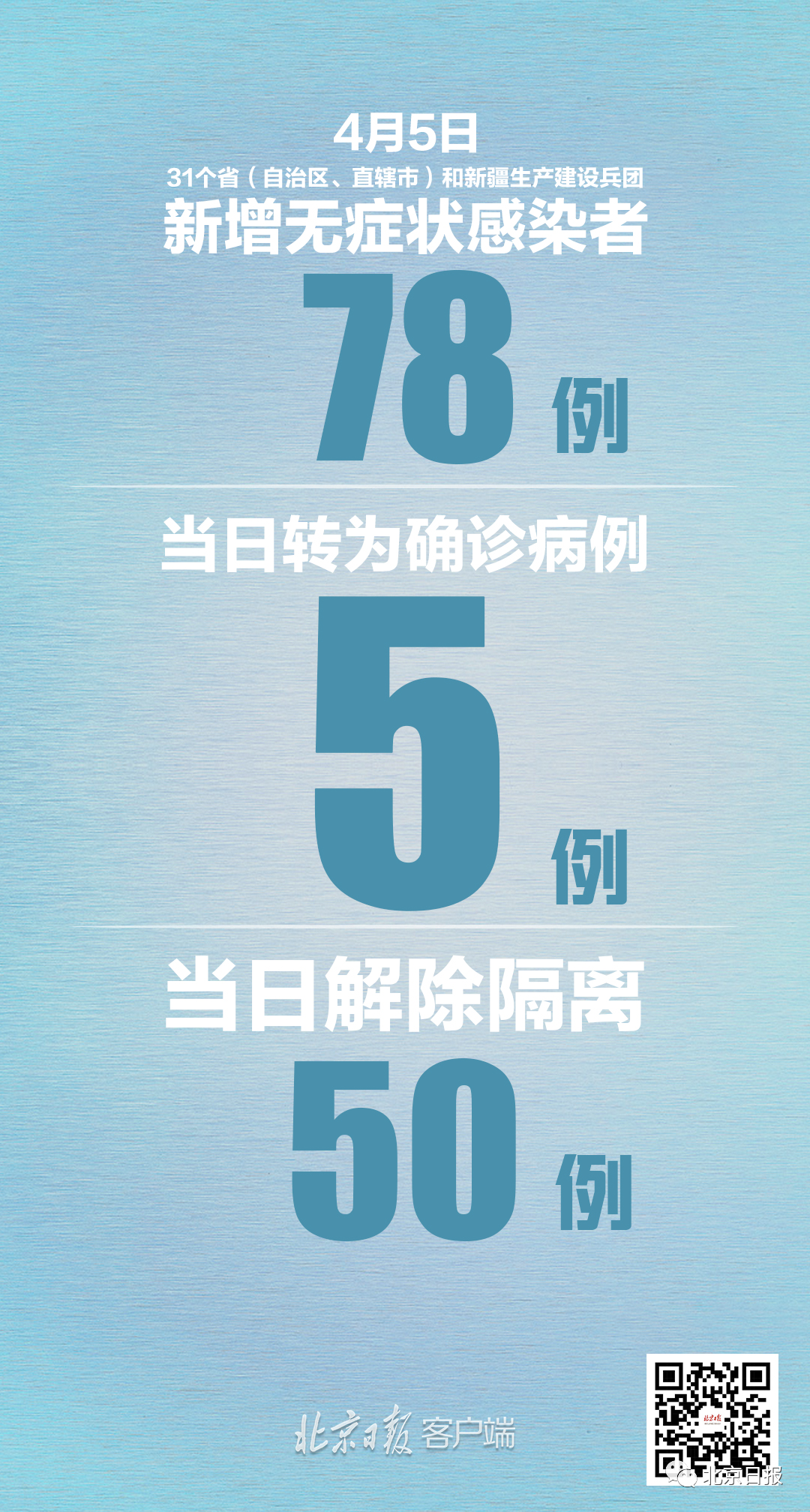 【10地新增54例境外输入病例/10地新增54例境外输入病例是什么】-第1张图片