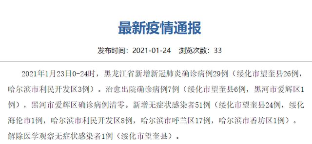 31省区市新增60例本土确诊︰(31省区市新增59例本土确诊病例)-第1张图片