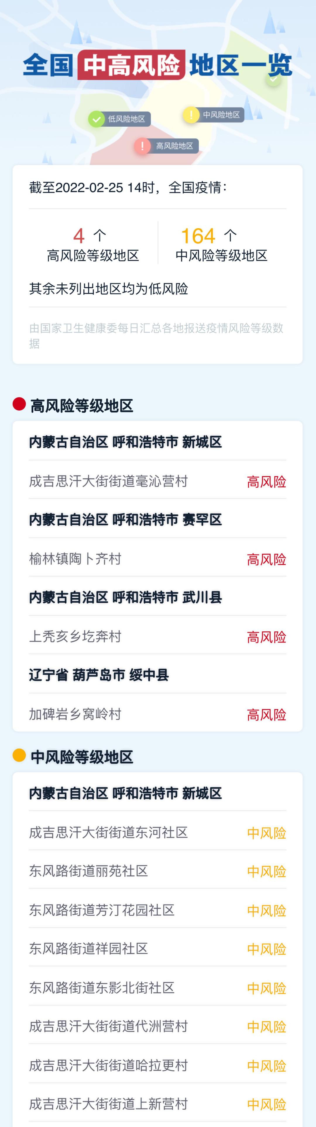 陕西最新疫情通报-陕西 最新 疫情-第3张图片