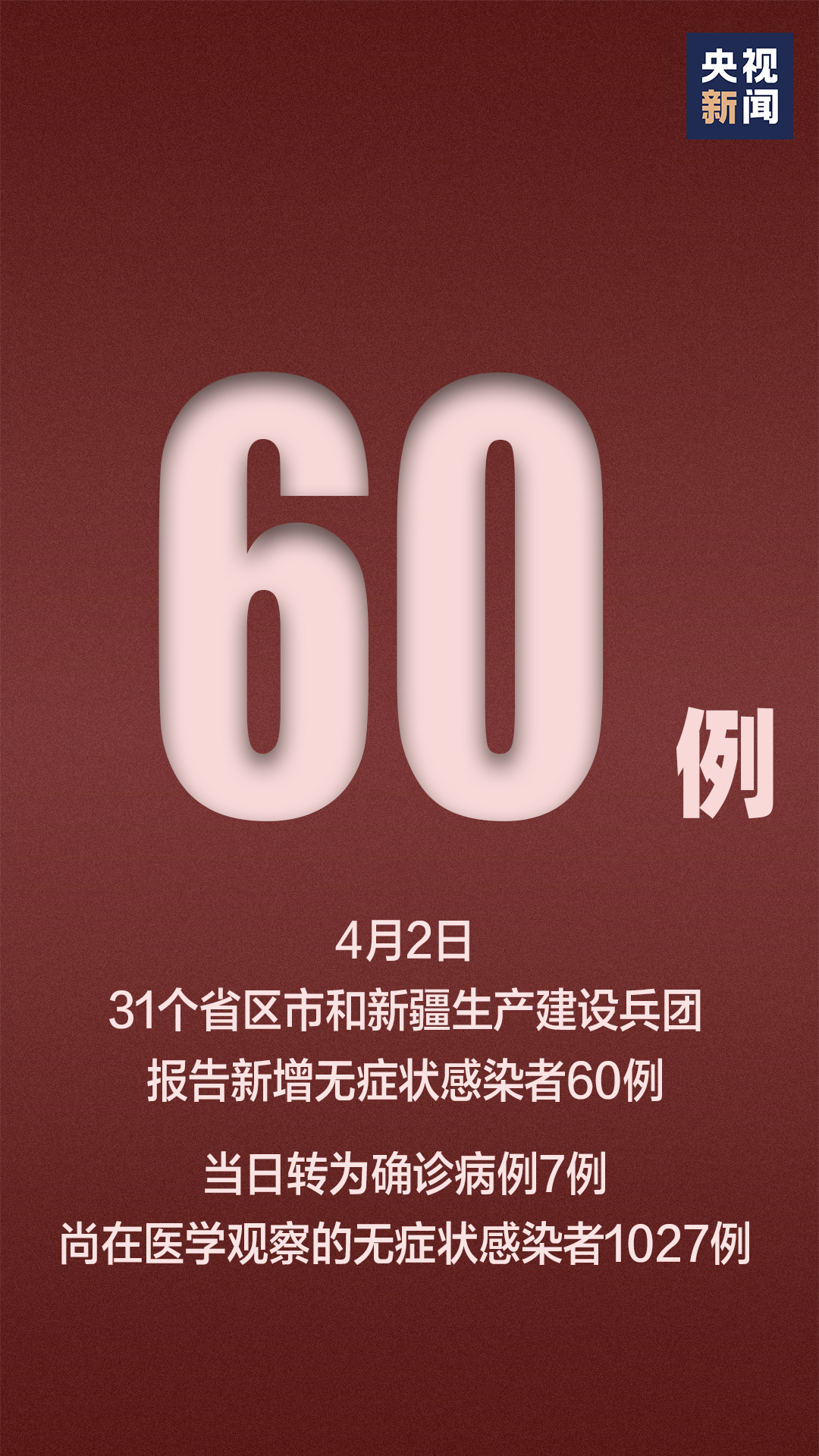 【郑州新增4例确诊病例/郑州新增4例确诊病例行动轨迹】-第2张图片
