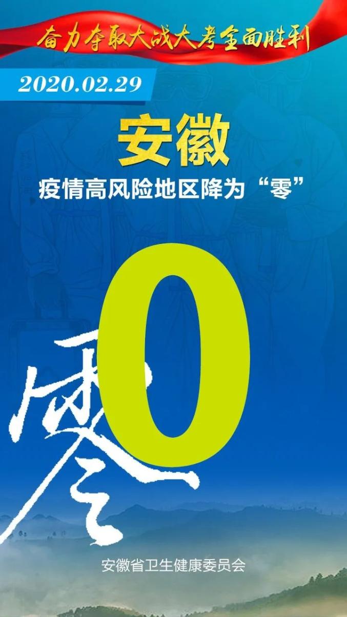 “安徽昨增本土无症状9例” 安徽新增1例无症状感染者是哪里的？-第1张图片
