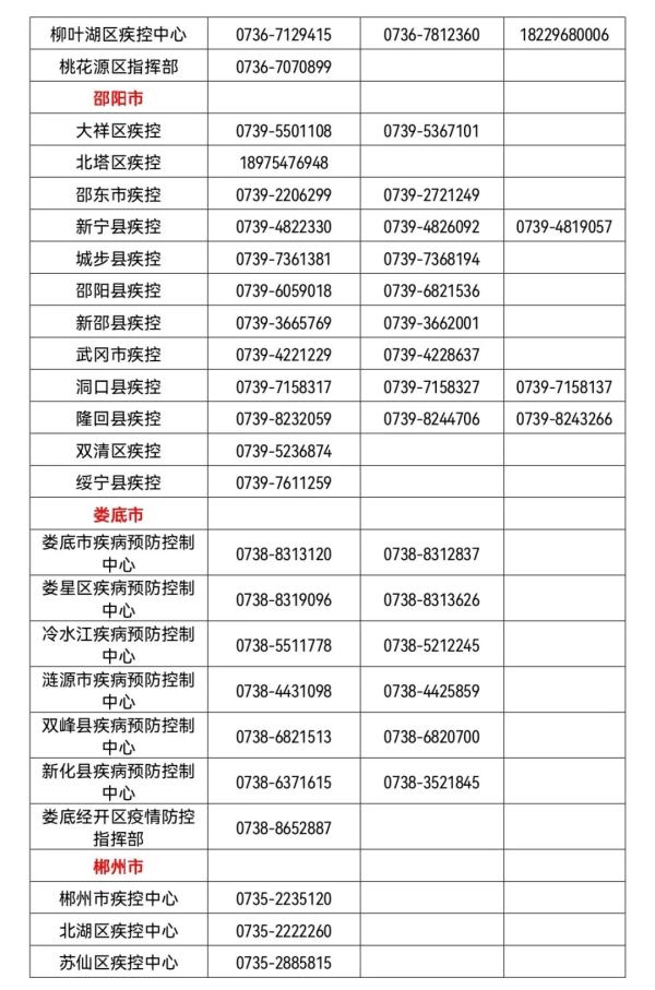 深圳疫情已外溢4地〃深圳疫情又爆发了