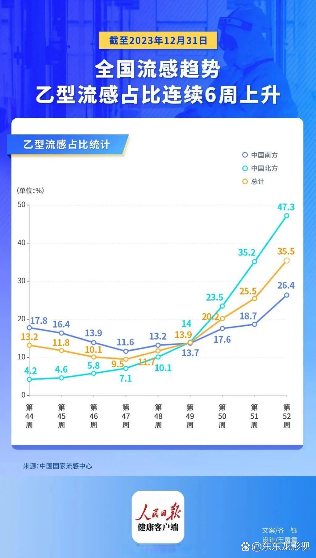 “北京疫情有没有新增” 北京疫情有没有新增病例？-第1张图片