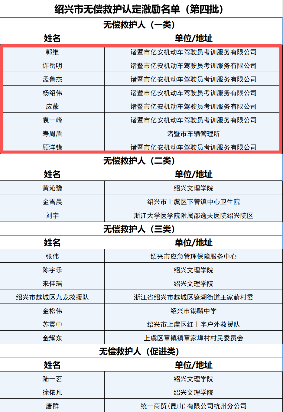 本土新增确诊18例涉8省市,本土新增108例-第1张图片