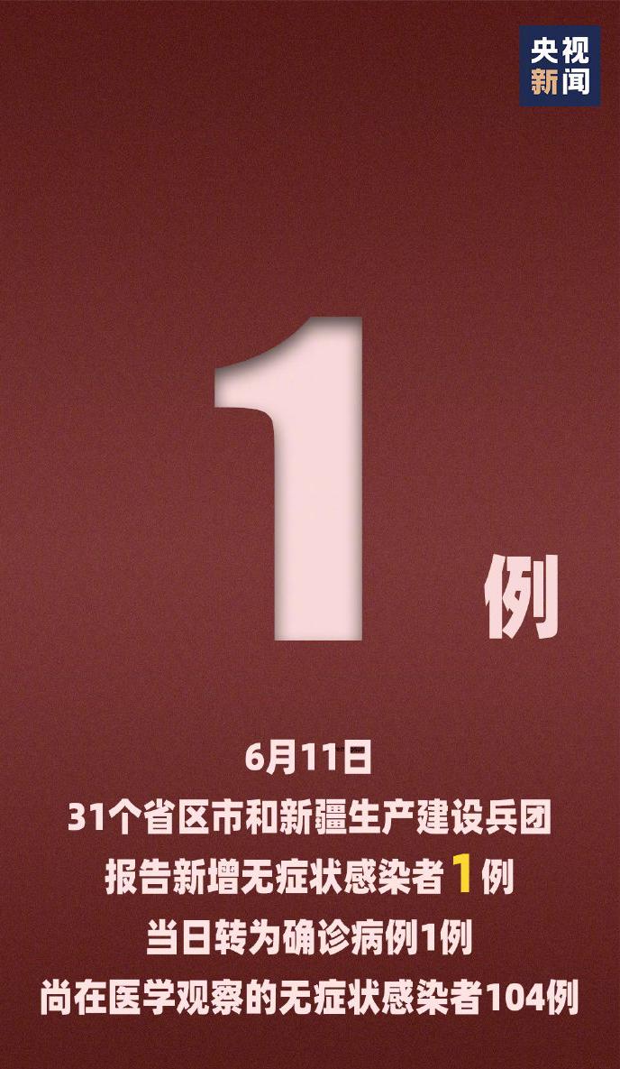 江西昨日新增本土确诊14例.江西新增1例本土行动轨迹-第1张图片