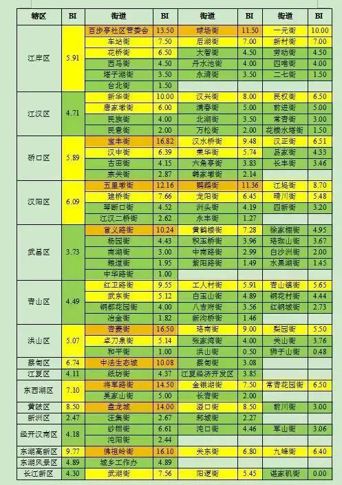 【最新疫情湖北/湖北最新疫情公布】-第1张图片
