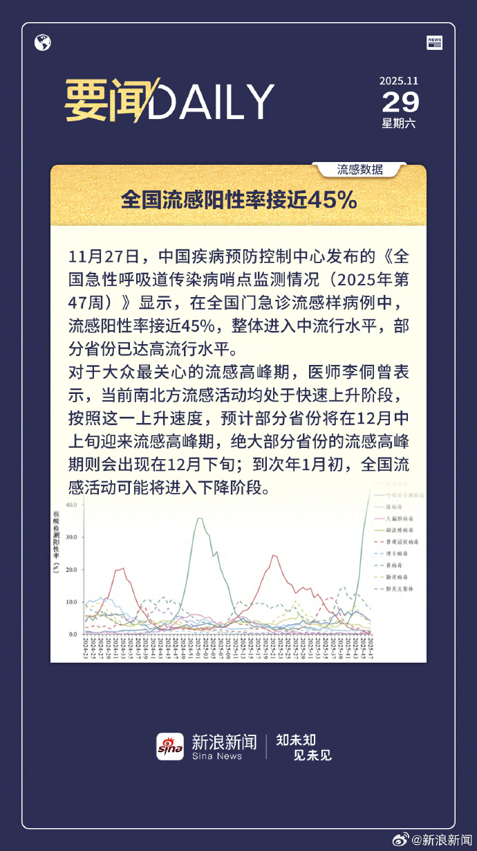 北京疫情最新通报-北京疫情最新通报疫情北京疫情最新动向-第2张图片
