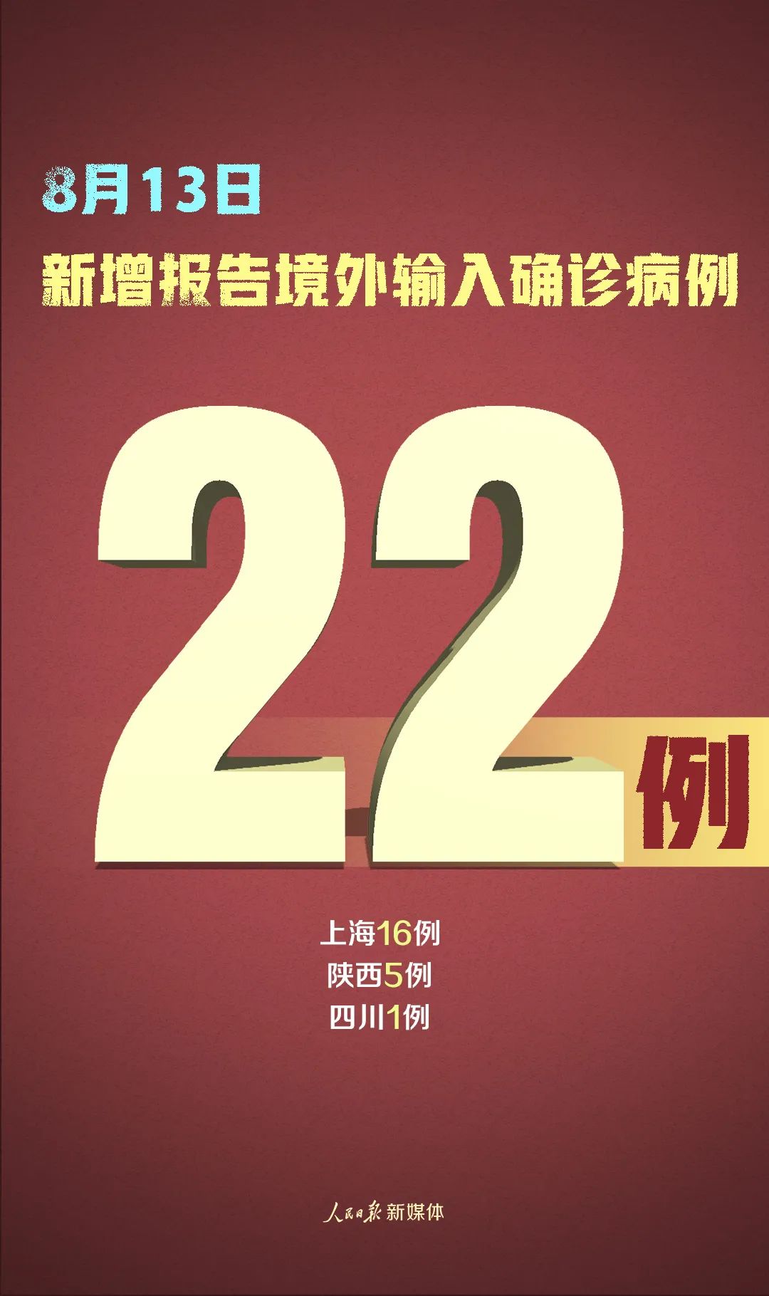河北增本土确诊22例-河北增1例确诊病例-第2张图片