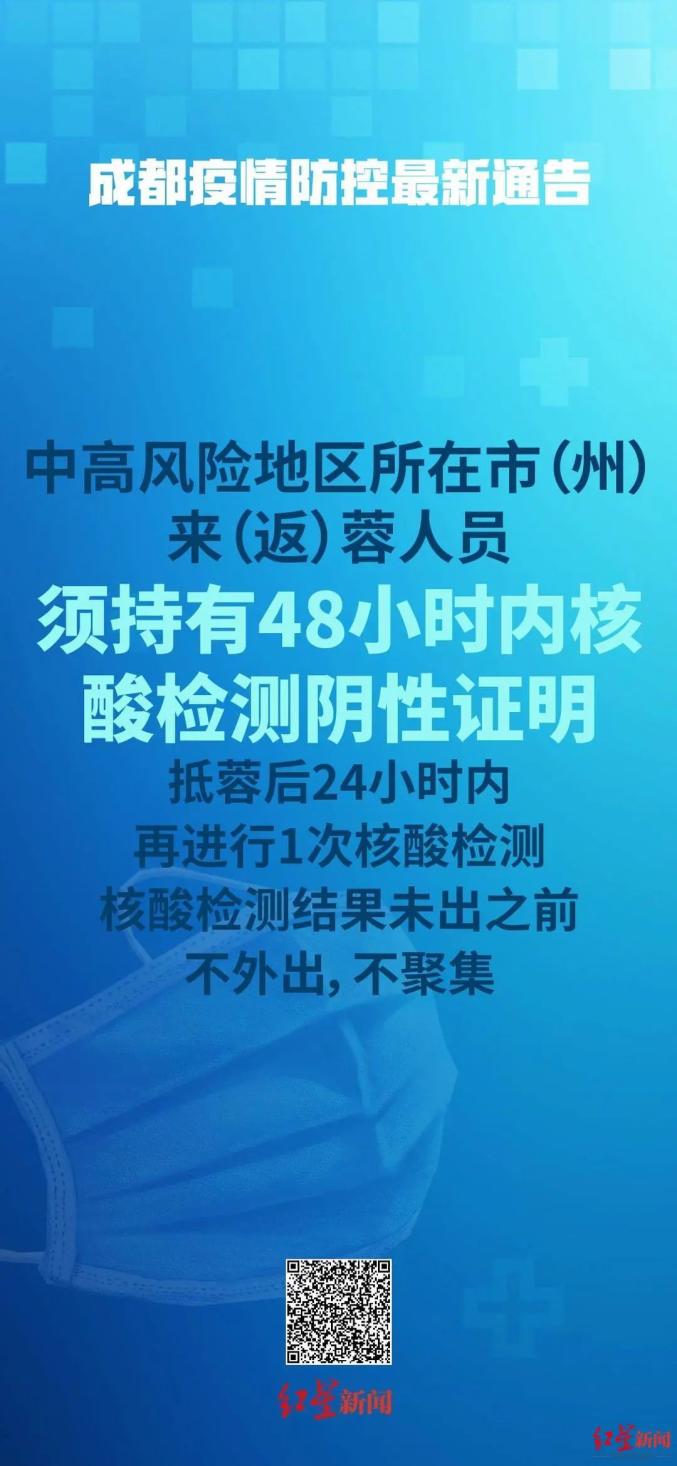 「四川疫情最新公告」〃四川疫情最新数据消息新增-第2张图片
