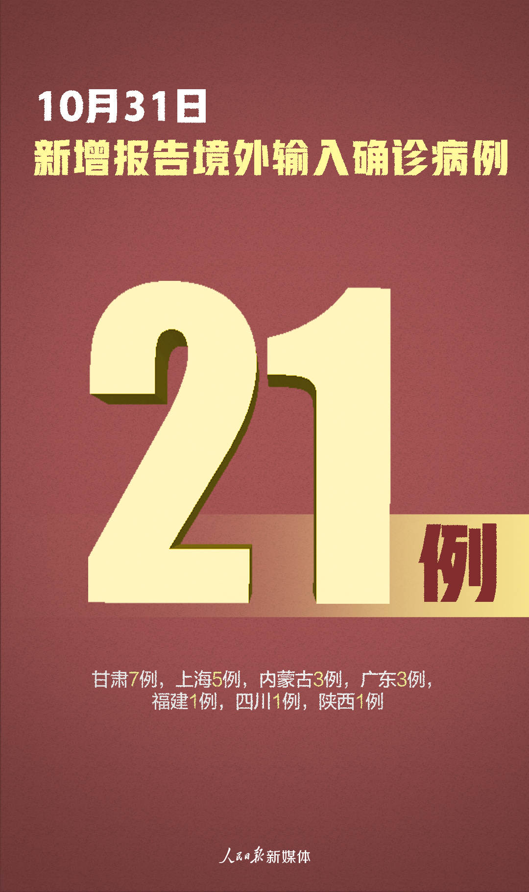深圳昨日新增21例本土病例〃深圳市昨日新增病例-第3张图片