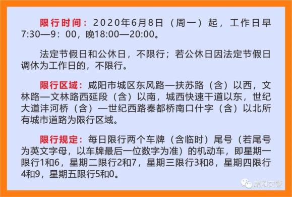 天津限号2021最新限号3月〃天津2021最新限号通知-第2张图片