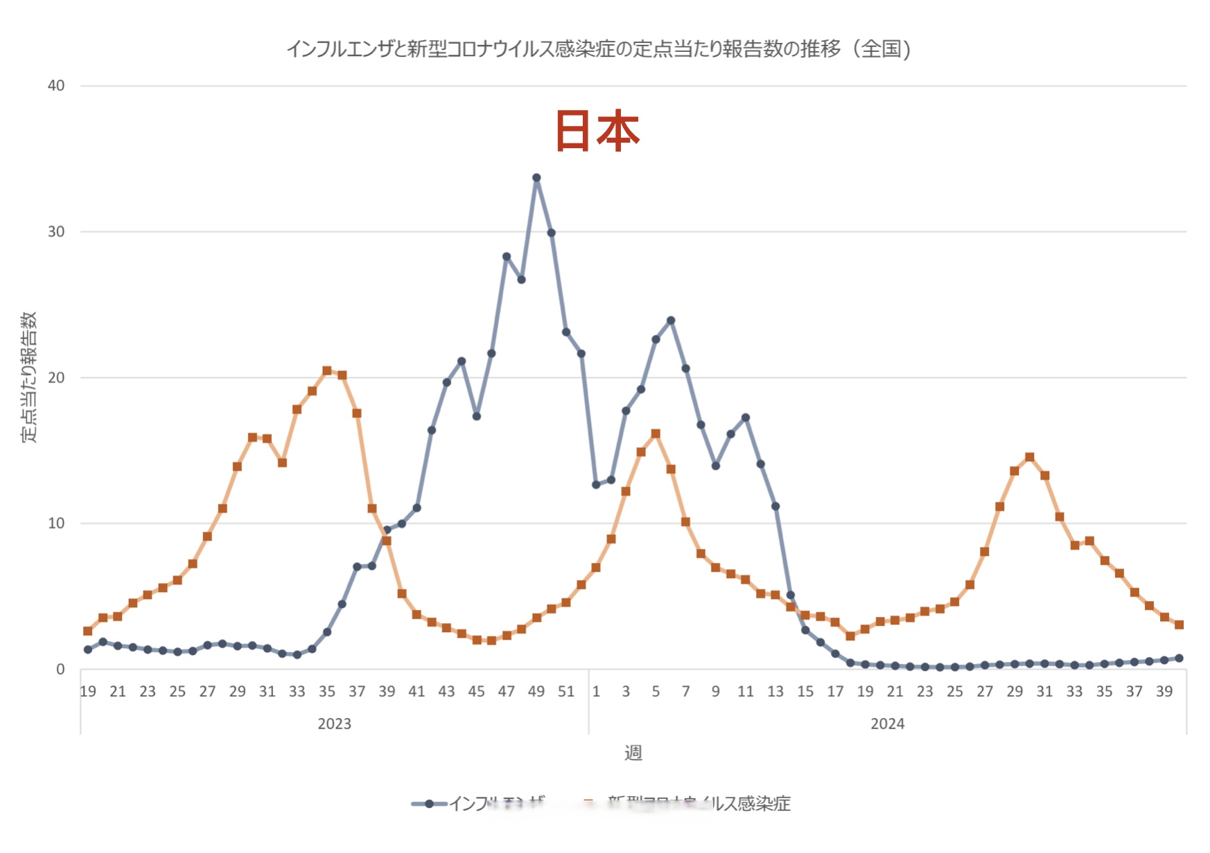 “美国新冠疫情最新数据” 美国新冠疫情最新情况?？-第3张图片